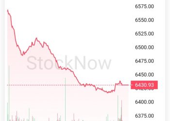 পুঁজিবাজারে দরপতনে বিনিয়োগকারীরা হতাশ